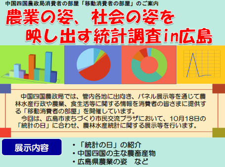 移動消費者の部屋