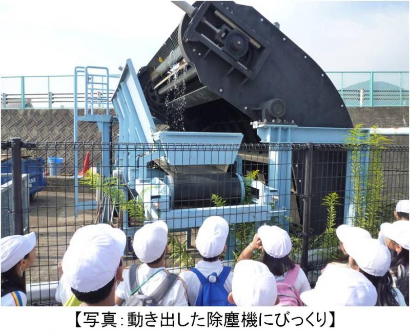 除塵機