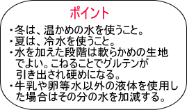 ポイント
