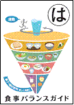 高知★食育かるた「は」