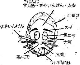 nezumi