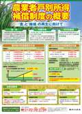 農業者戸別所得補償制度の概要（農業者向けポスター）