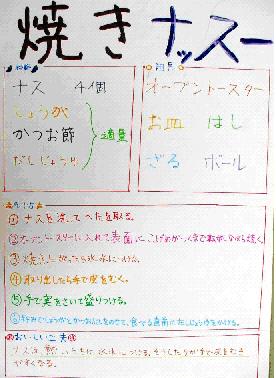 焼きナスレシピ