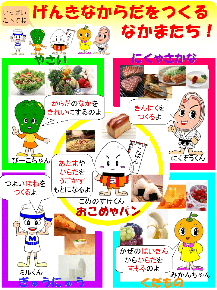 子ども向きパネル