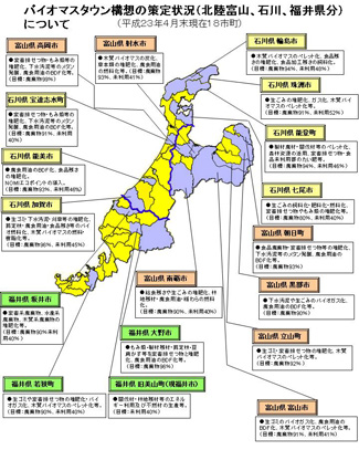 バイオマスタウン構想の策定状況【富山、石川、福井県分】（平成23年4月末現在18市町）