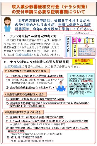 交付申請に必要な証明書類について(チラシ)