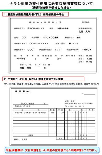 交付申請に必要な証明書類について(農産物検査を受検した場合)