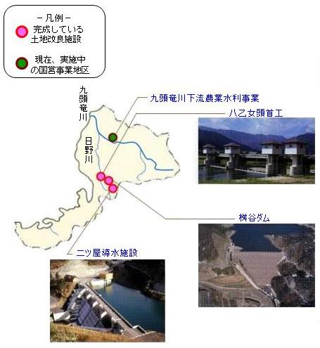 福井県の主な土地改良施設
