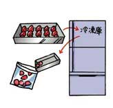 いちご保存