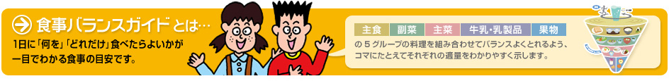 食事バランスガイドとは・・・ 1日に「何を」「どれだけ」食べたらよいかが一目でわかる食事の目安です。