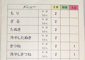 職員第4食堂「藪伊豆」