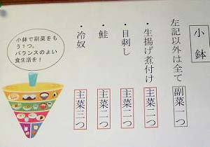 職員第5食堂「田下」