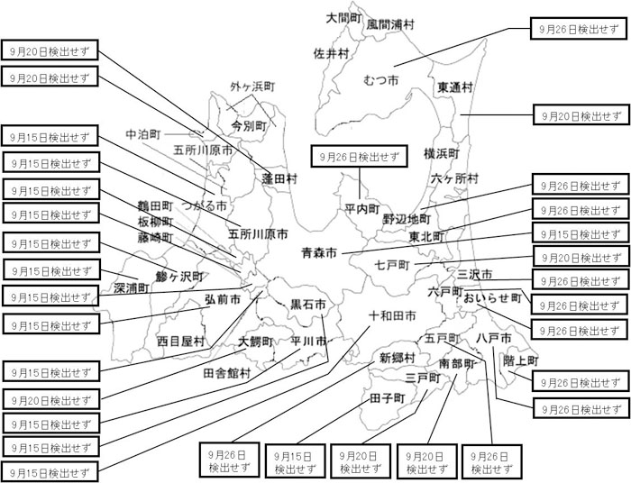 農産物に含まれる放射性セシウム濃度の検査結果（青森県・米）