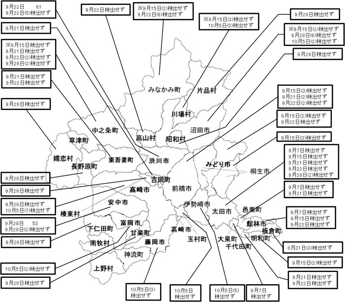 農産物に含まれる放射性セシウム濃度の検査結果（群馬県・米）