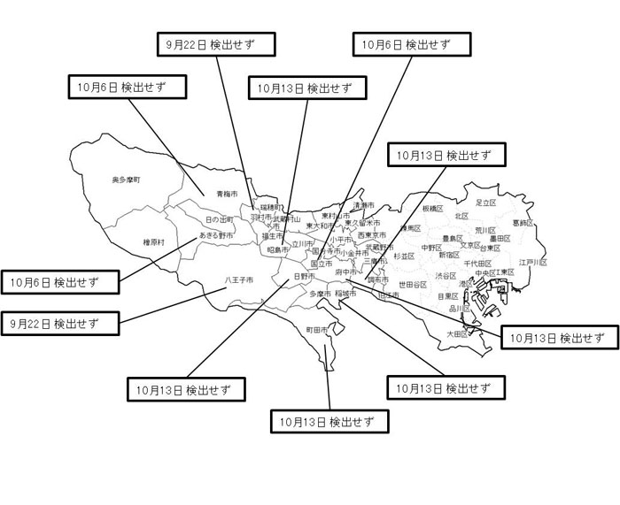 農産物に含まれる放射性セシウム濃度の検査結果（東京都・米）