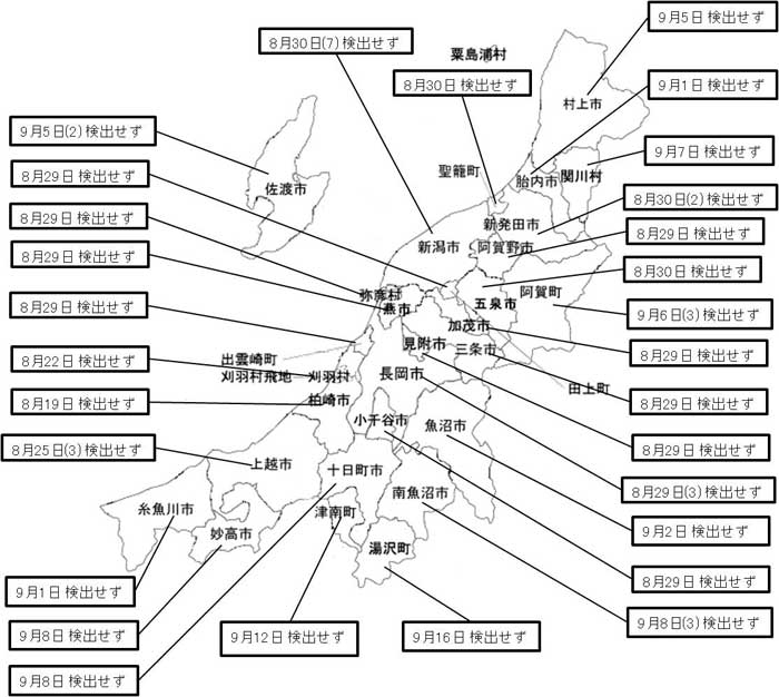 農産物に含まれる放射性セシウム濃度の検査結果(新潟県・米)