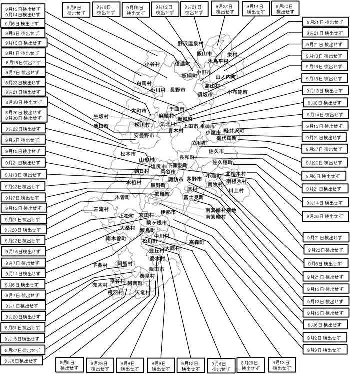 農産物に含まれる放射性セシウム濃度の検査結果（長野県・米）
