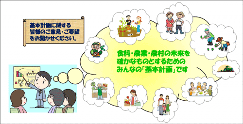 みんなの基本計画