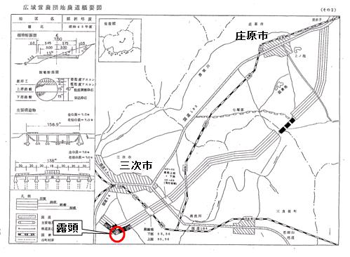 事業概要図
