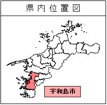 選定範囲