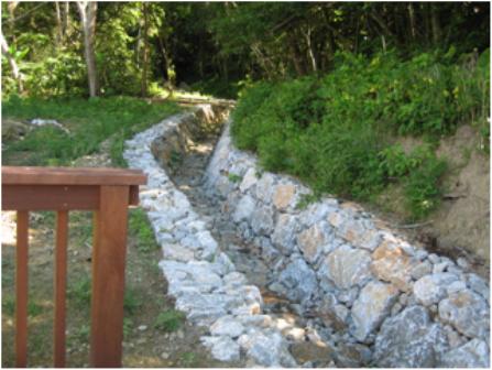 シカーの排水路