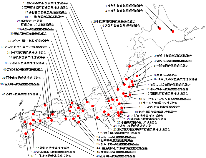 モデルタウン一覧図
