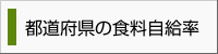 都道府県の食料自給率