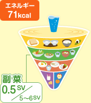 エネルギー71kcal 副菜:0.5SV/5~6SV