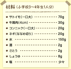 材料(小学校3~4年生1人分):塩サトイモ(一口大)……70グラム 牛肉(4cm)……30グラム コンニャク(一口大)……20グラム ネギ(ななめ切り)……20グラム 水……150グラム 酒……2グラム さとう……2グラム しょうゆ……8グラム 塩……少々