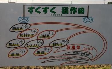 JA西三河