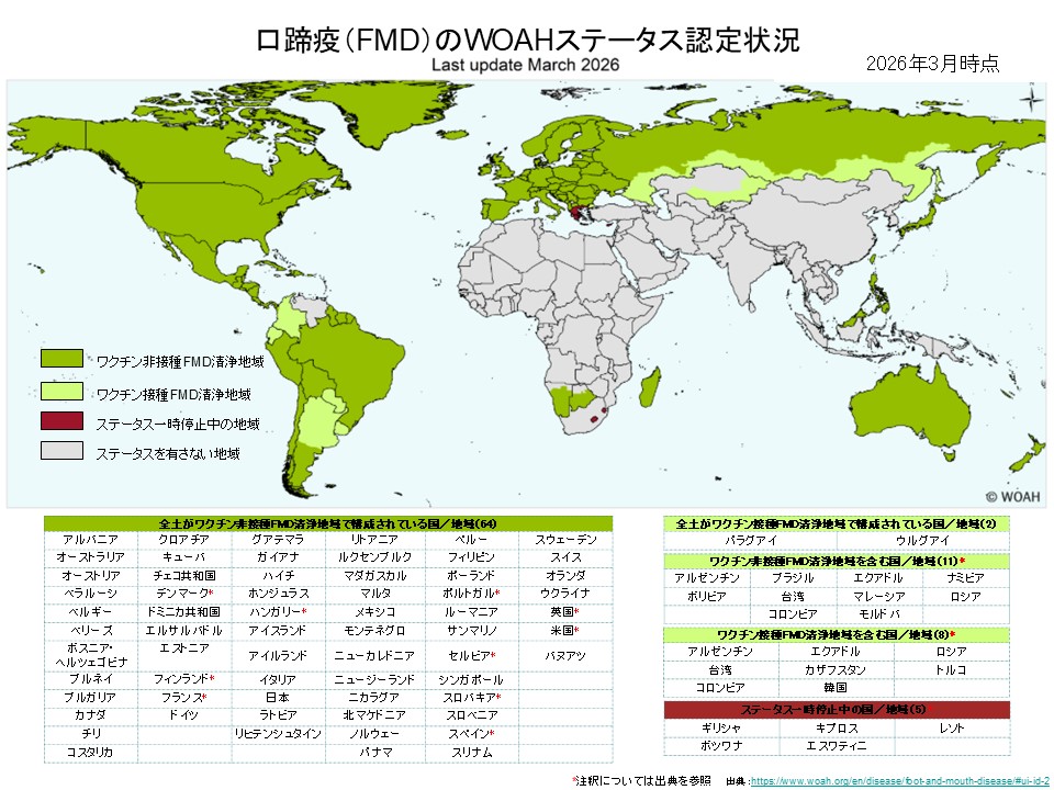 2026年3月時点の口蹄疫のWOAHステータス認定状況