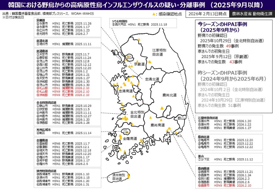 韓国の野鳥における高病原性鳥インフルエンザ発生状況(2025年9月以降)(2026年2月13日時点)