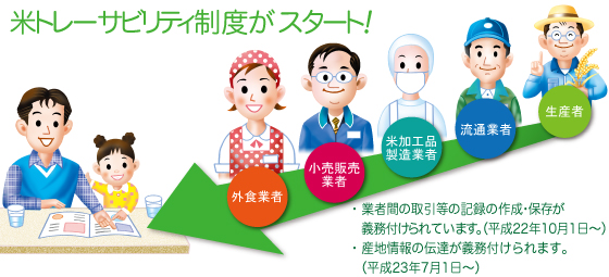 イメージ図