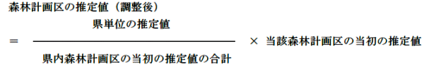 森林計画区の推定式