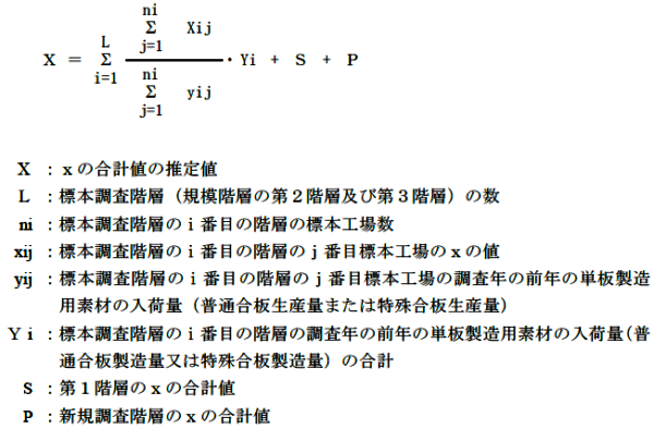 合単板工場の推定式