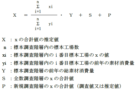 製材月別調査の推定式