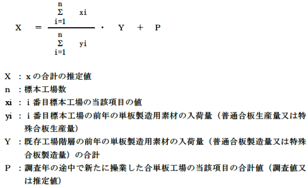 合単板月別調査の推定式