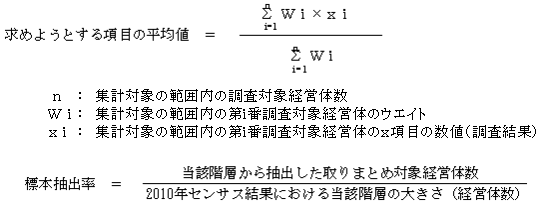集計・推計方法