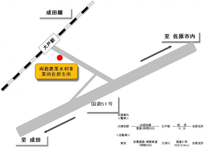 両総事業所佐原支所