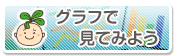 グラフで見てみよう