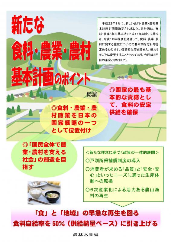 ポイント