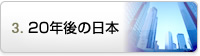20年後の日本
