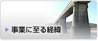 事業に至る経緯