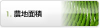 農地面積