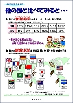 H19年7月発行ポスター