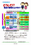 H20年5月発行ポスター