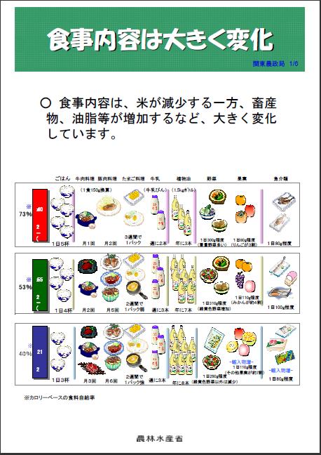 見本6-1