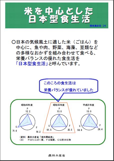 見本6-2