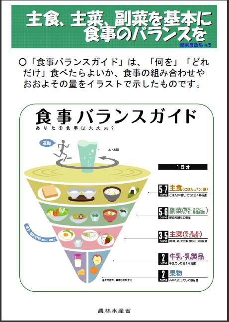 見本6-4
