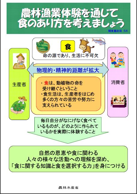 見本6-5